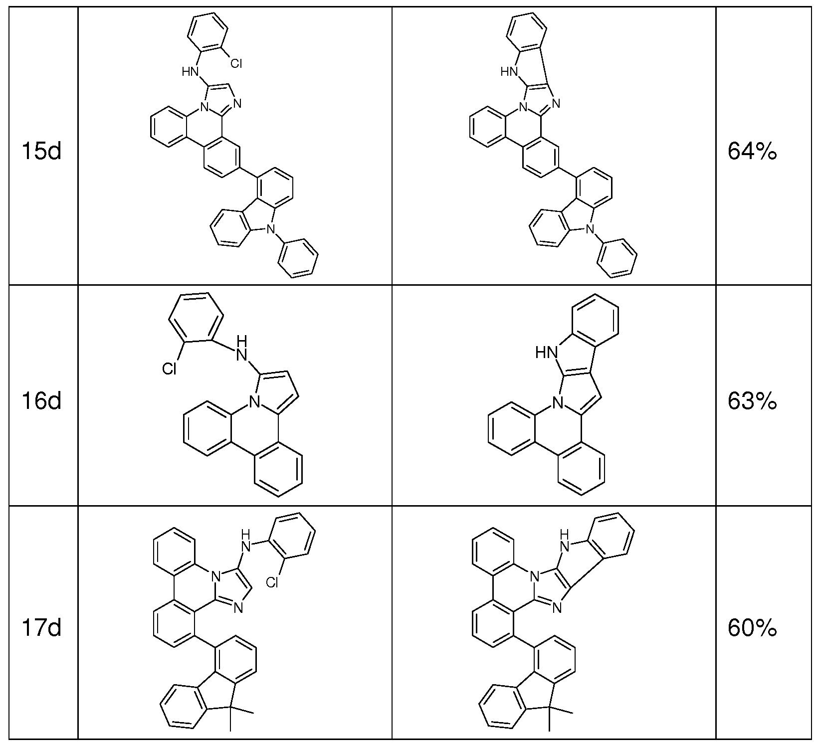Figure imgf000080_0001