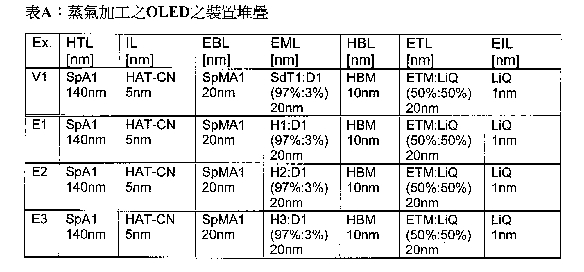 Figure 108106639-A0305-02-0105-114