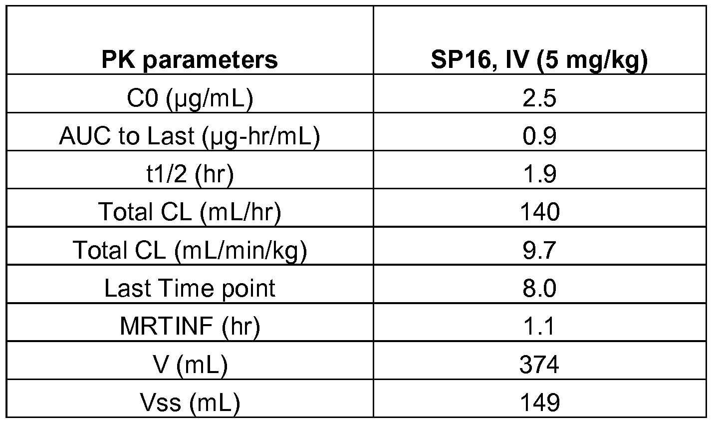 Figure imgf000035_0001