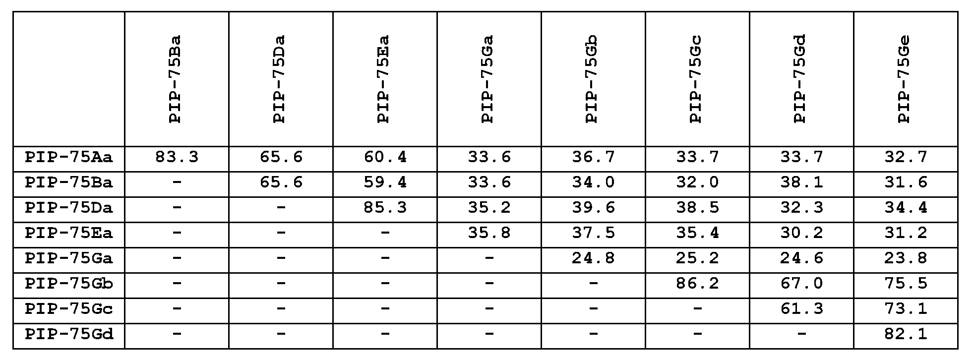 Figure imgf000203_0002