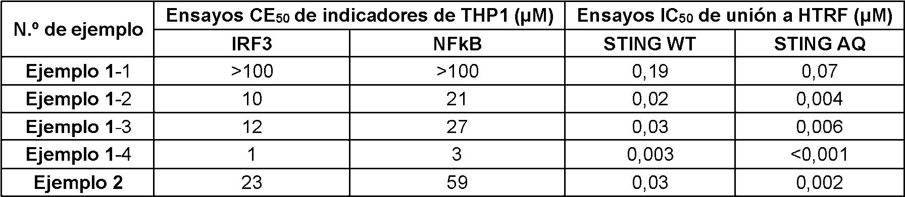 Figure imgf000037_0001