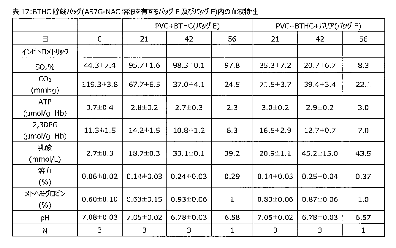 Figure 2023525583000019