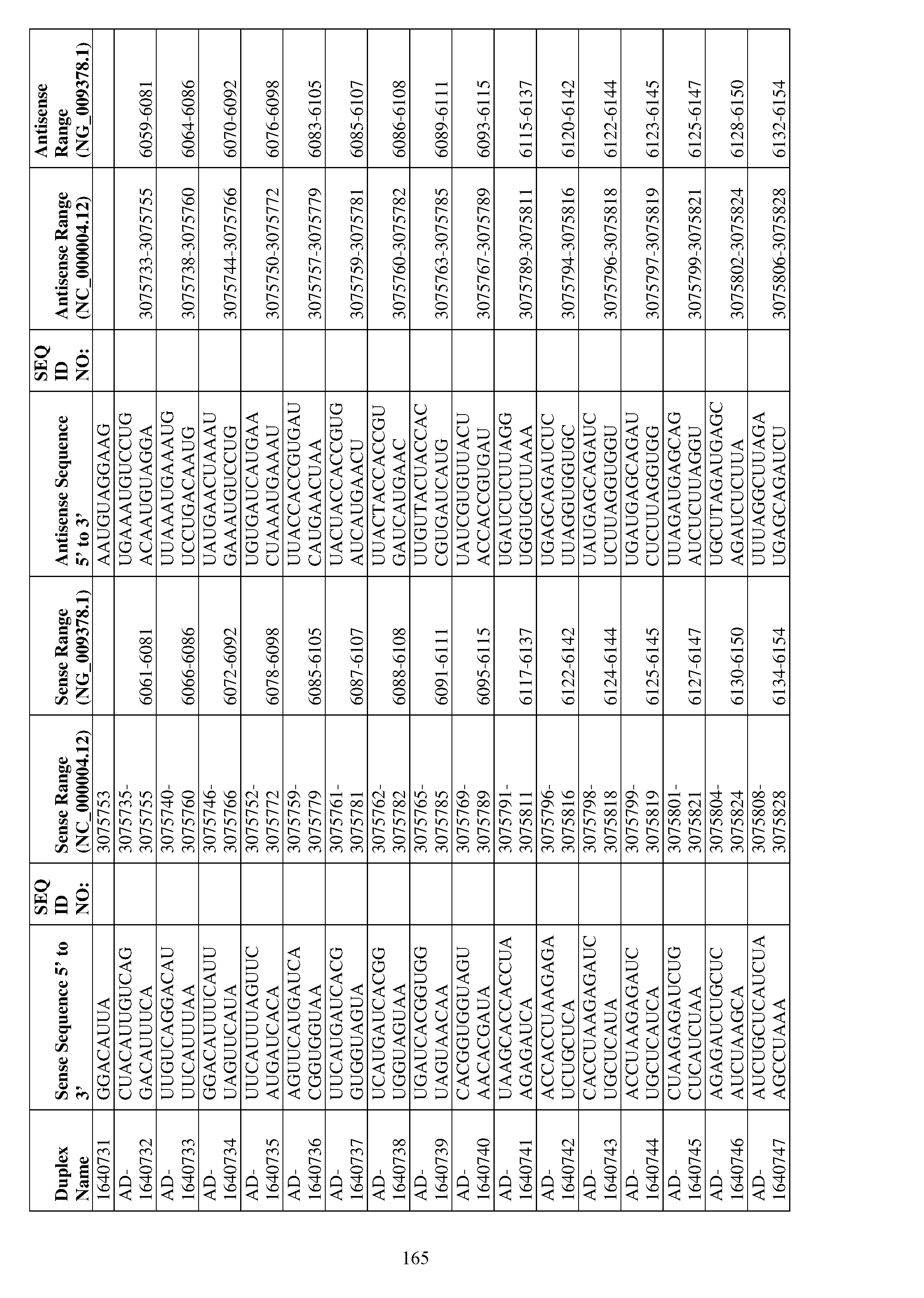 Figure imgf000166_0001