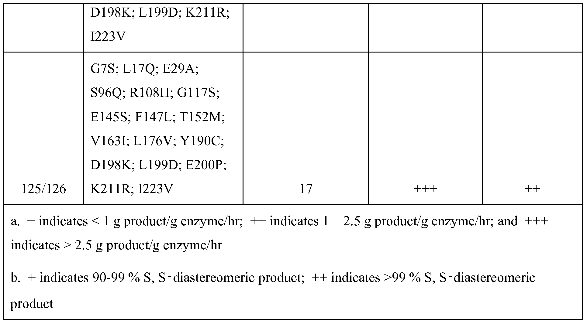 Figure imgf000036_0001