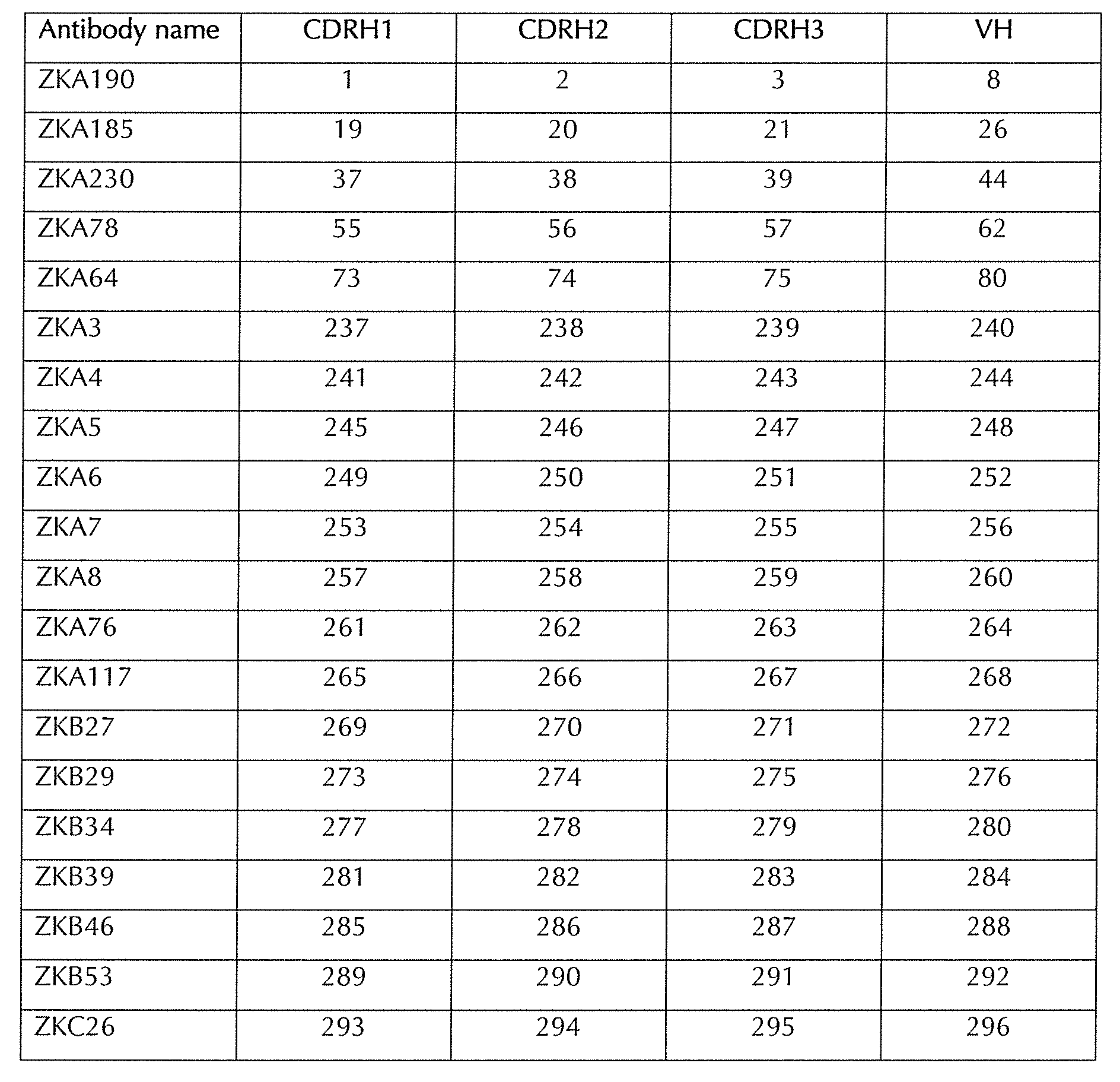 Figure imgf000031_0001