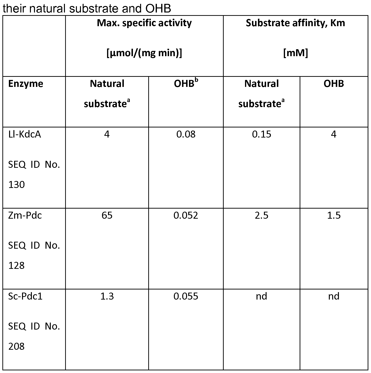 Figure imgf000026_0001