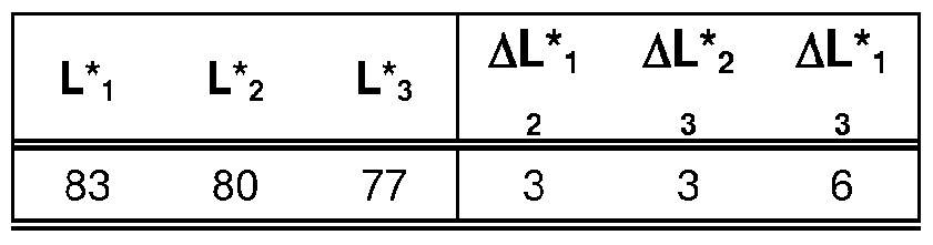 Figure imgf000046_0001