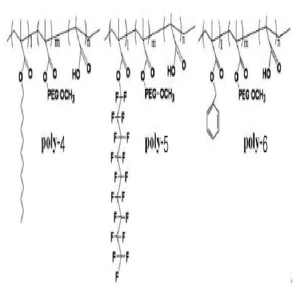 Figure 112008062116165-PAT00004