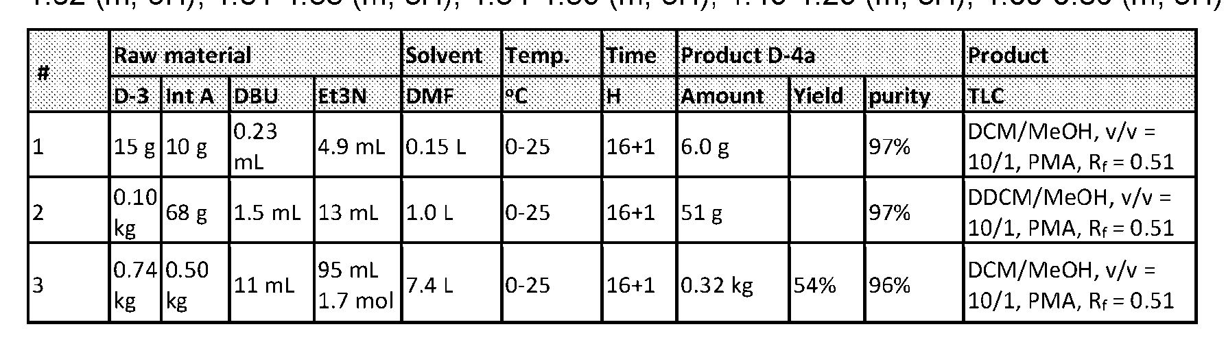 Figure imgf000241_0003