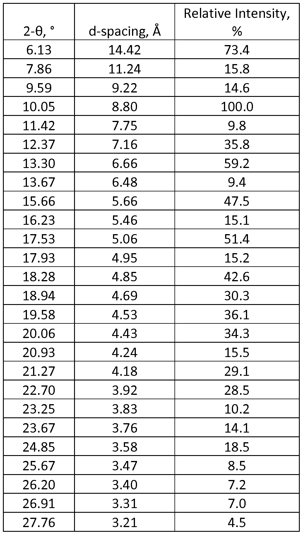 Figure imgf000047_0001