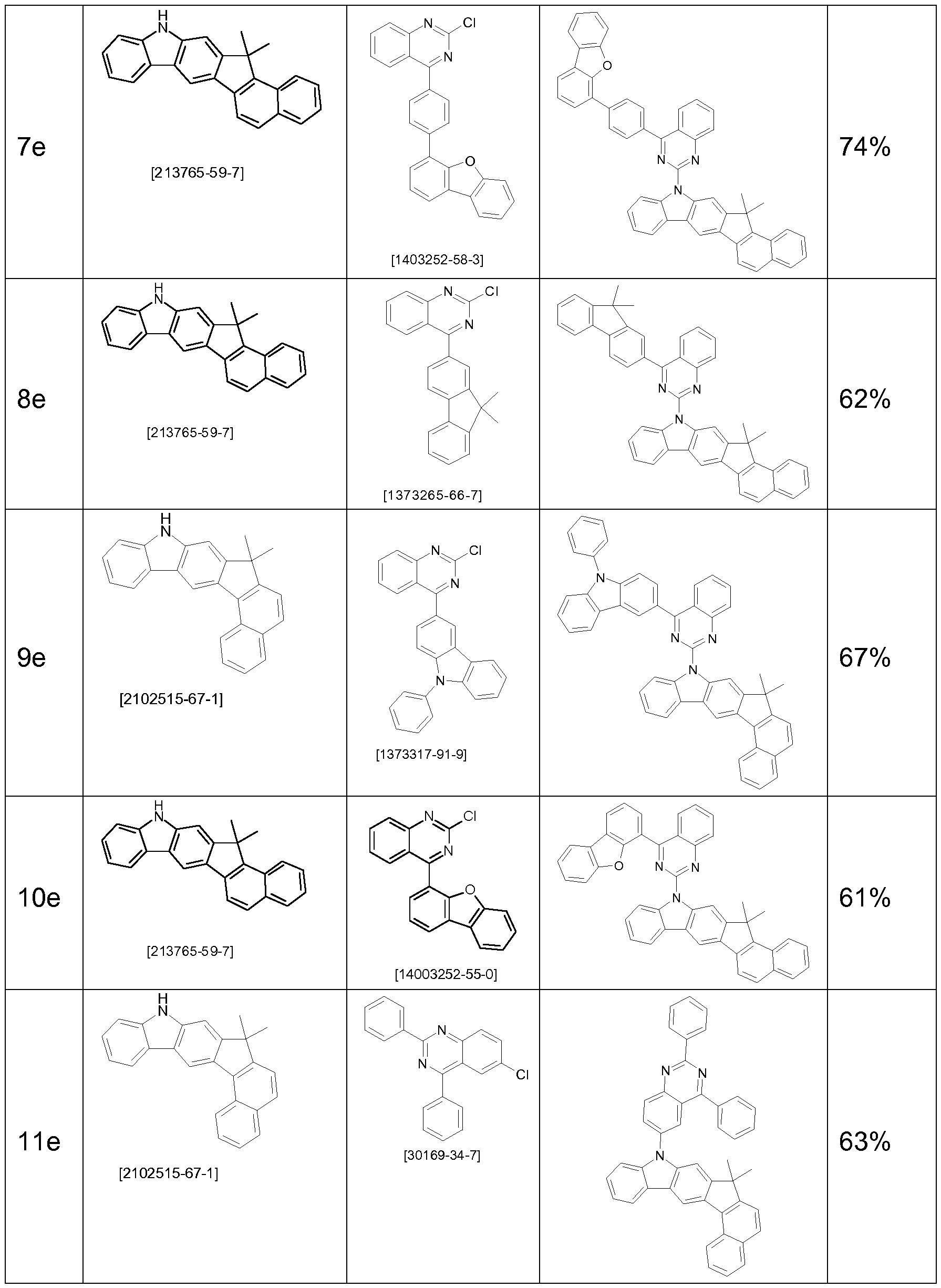 Figure imgf000095_0001