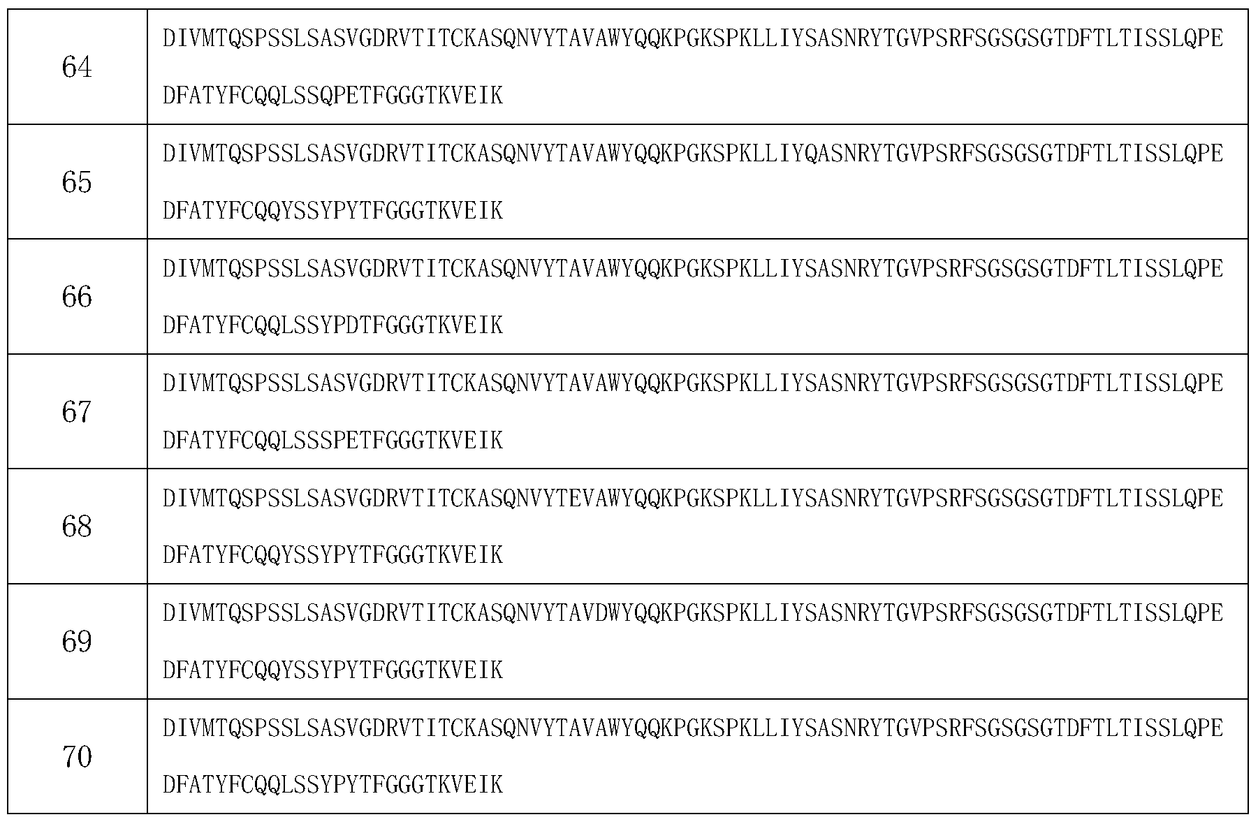 Figure PCTCN2016112075-appb-000025