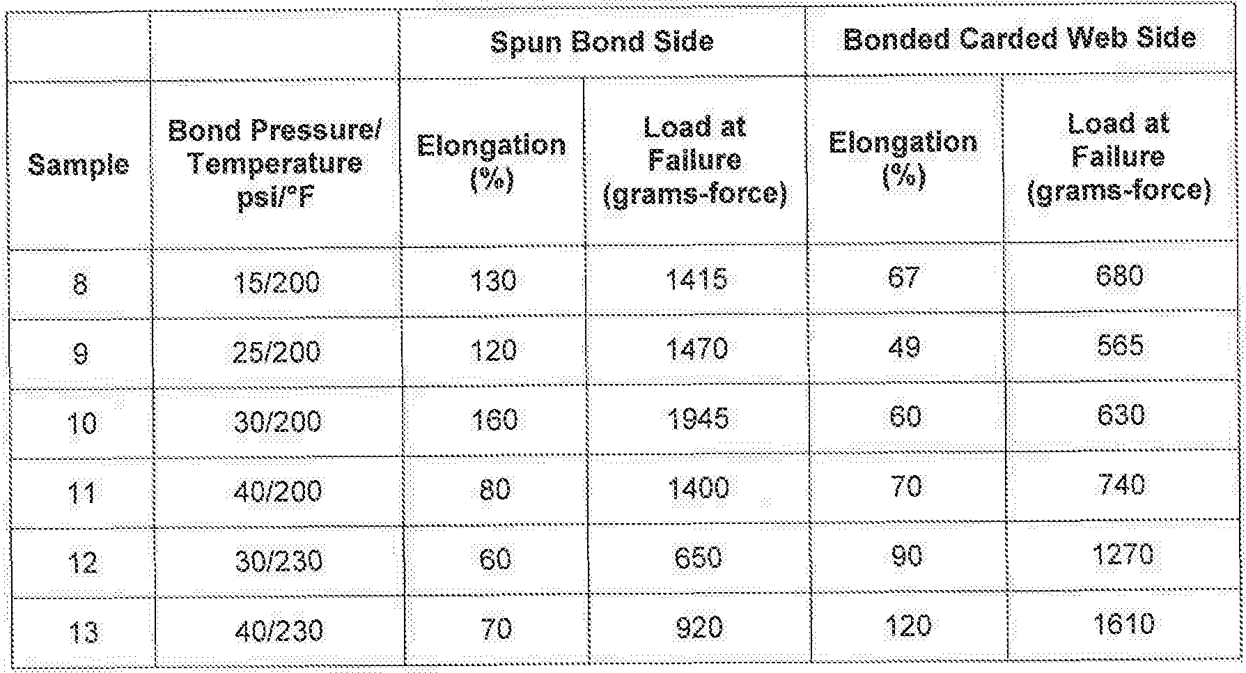 Figure imgf000051_0001