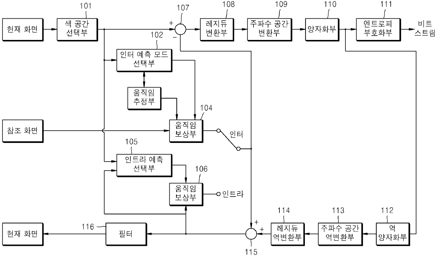 Figure R1020060034672