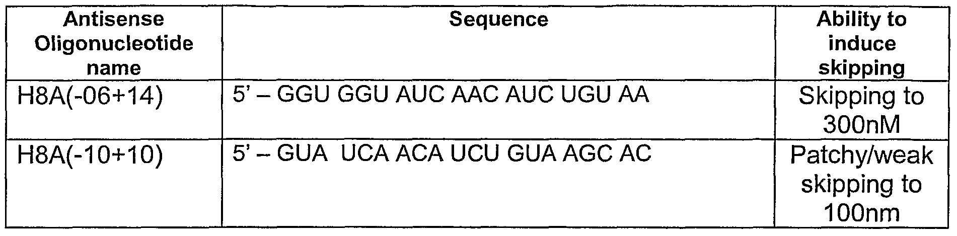 Figure imgf000039_0001