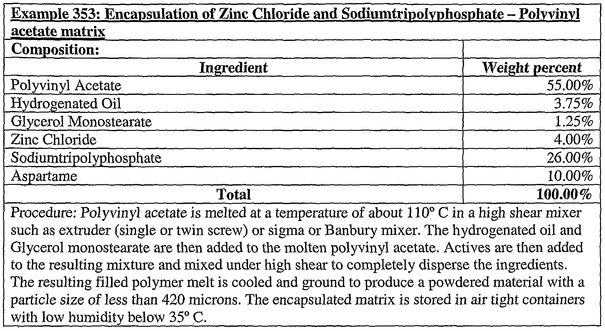 Figure imgf000167_0001