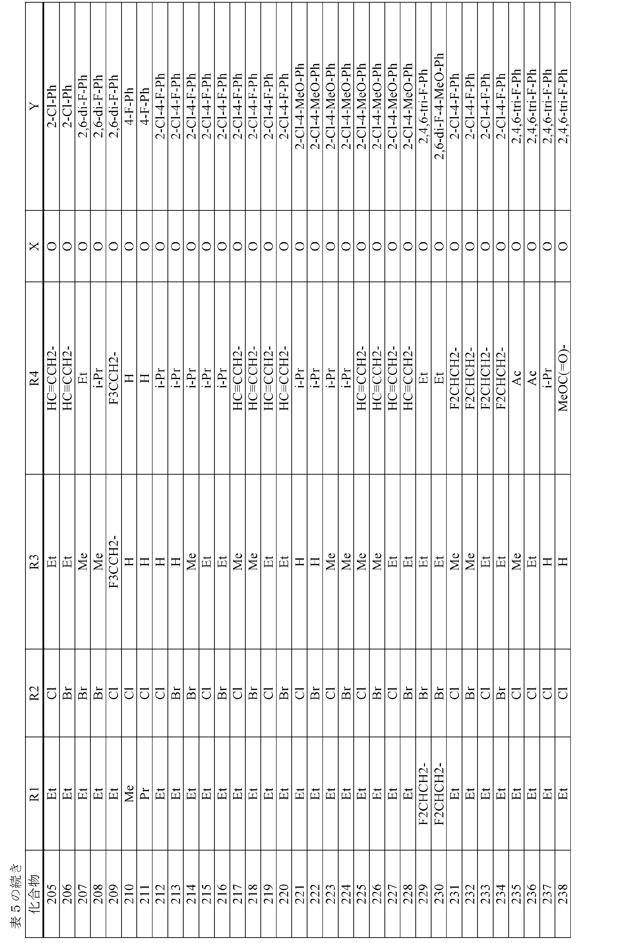 Figure 0007157738000261