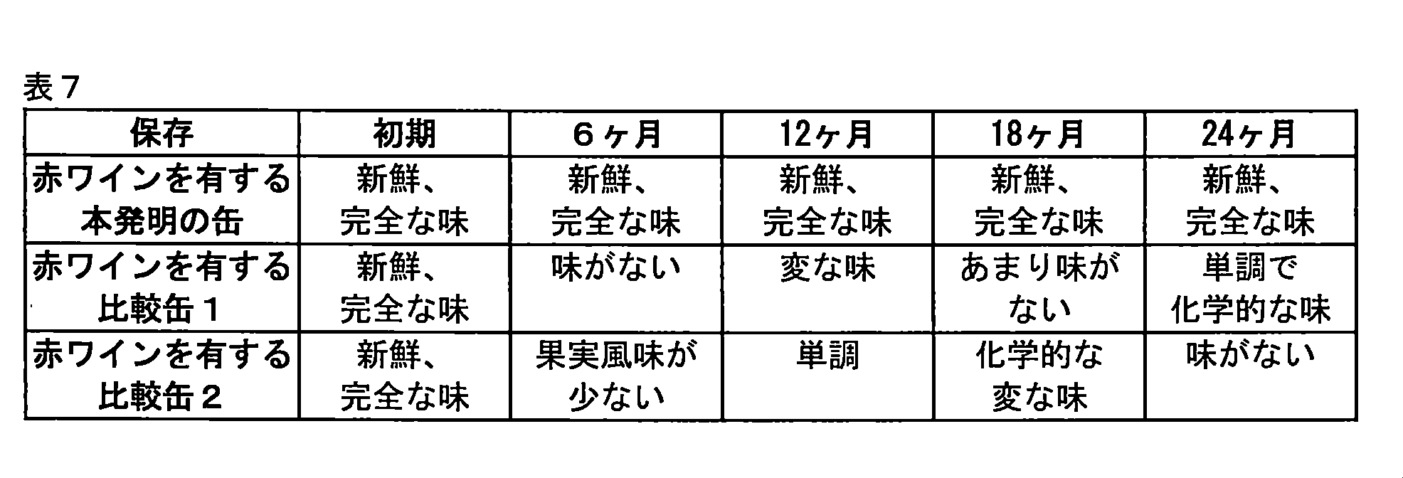 Figure 0007269158000009