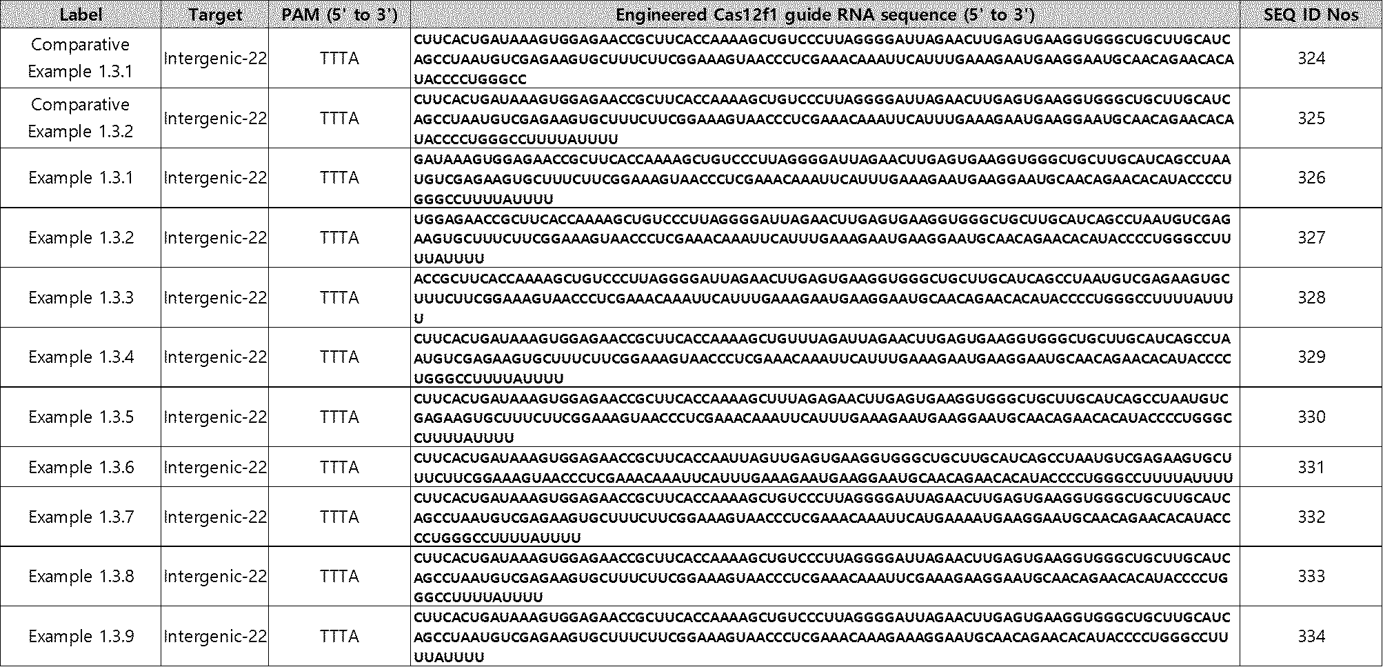 Figure 112022042987615-pat00007