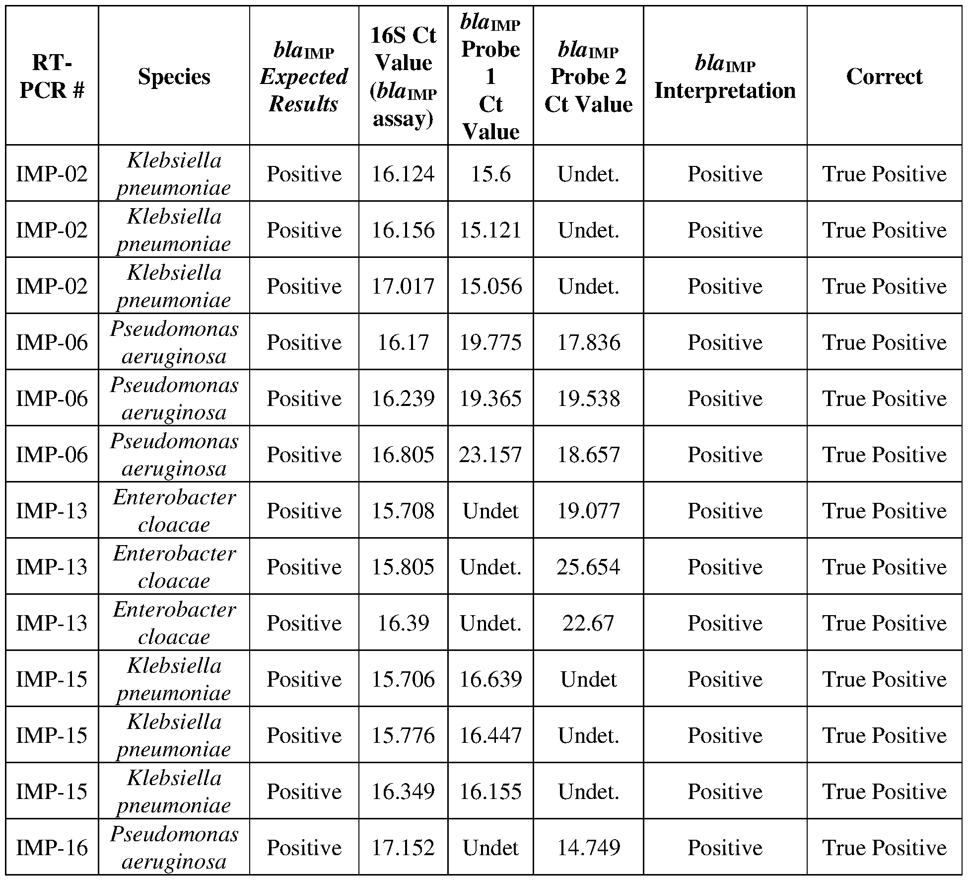 Figure imgf000044_0001