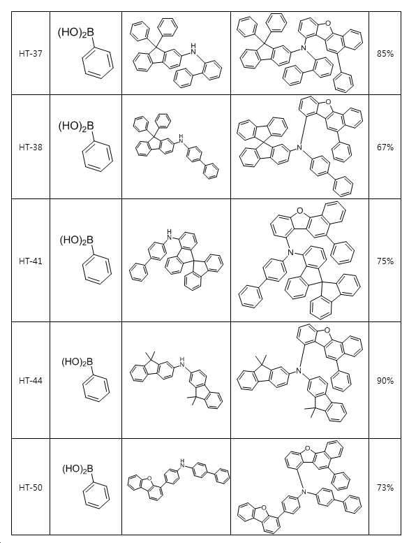 Figure 112019064644200-pat00027
