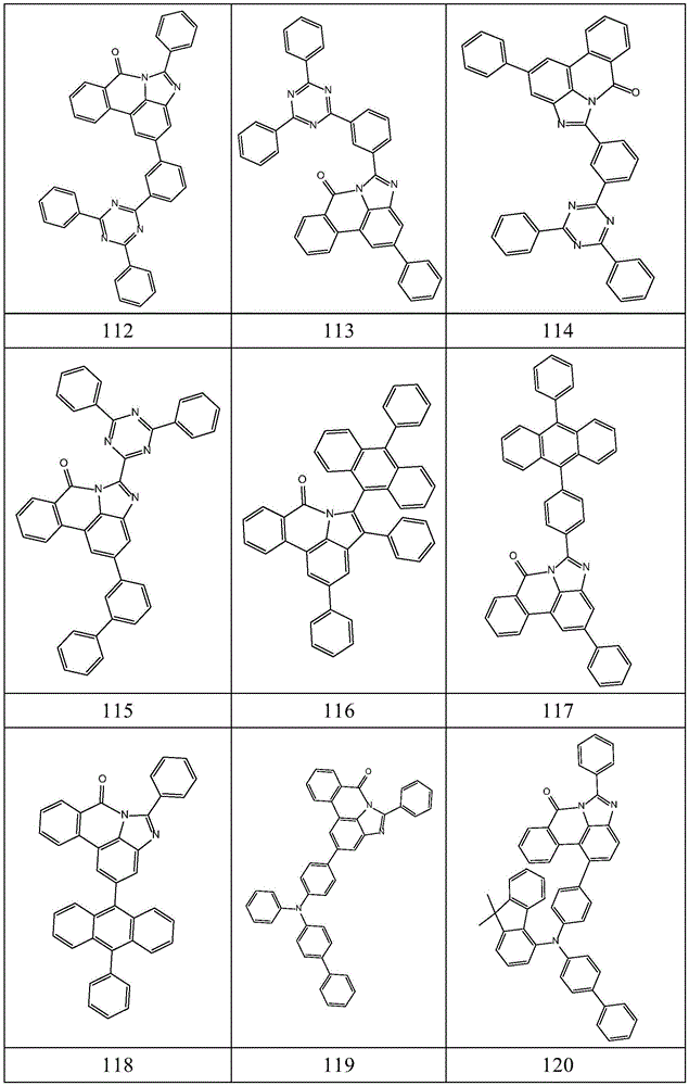 Figure BDA0003545013430000401