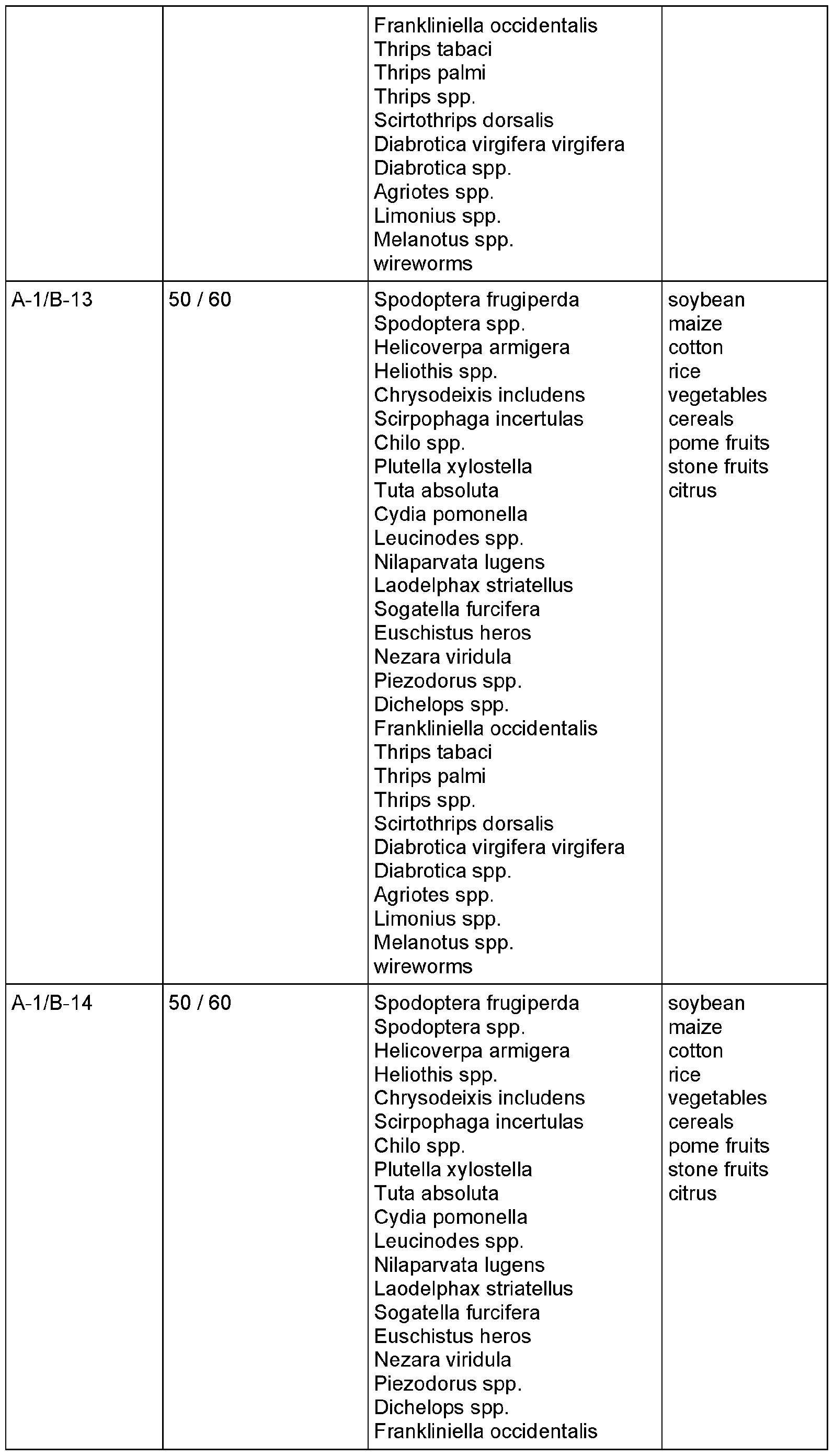 Figure imgf000042_0001