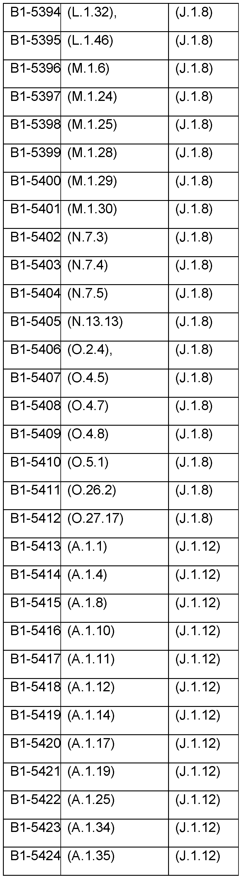 Figure imgf000141_0001