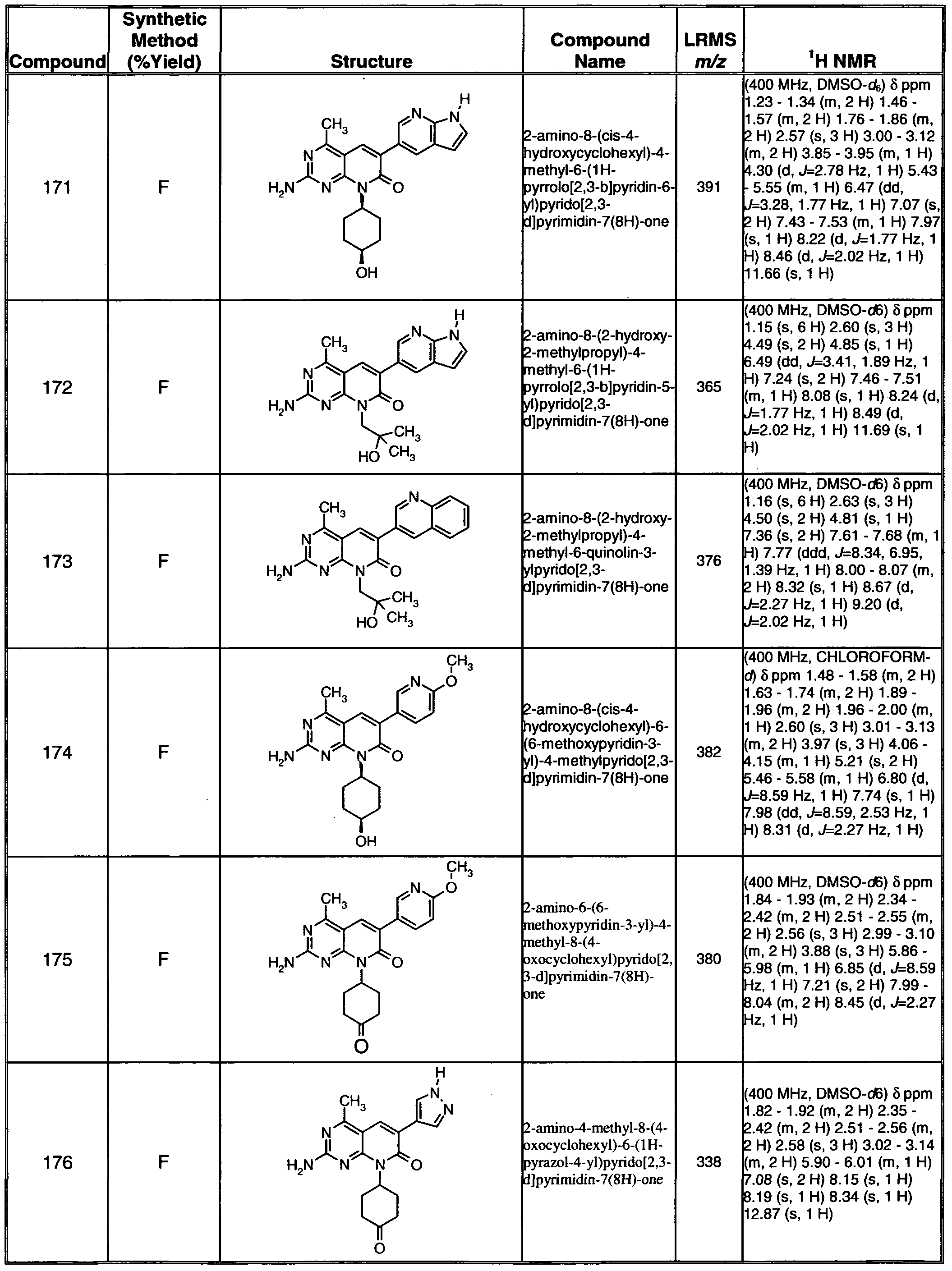 Figure imgf000095_0001