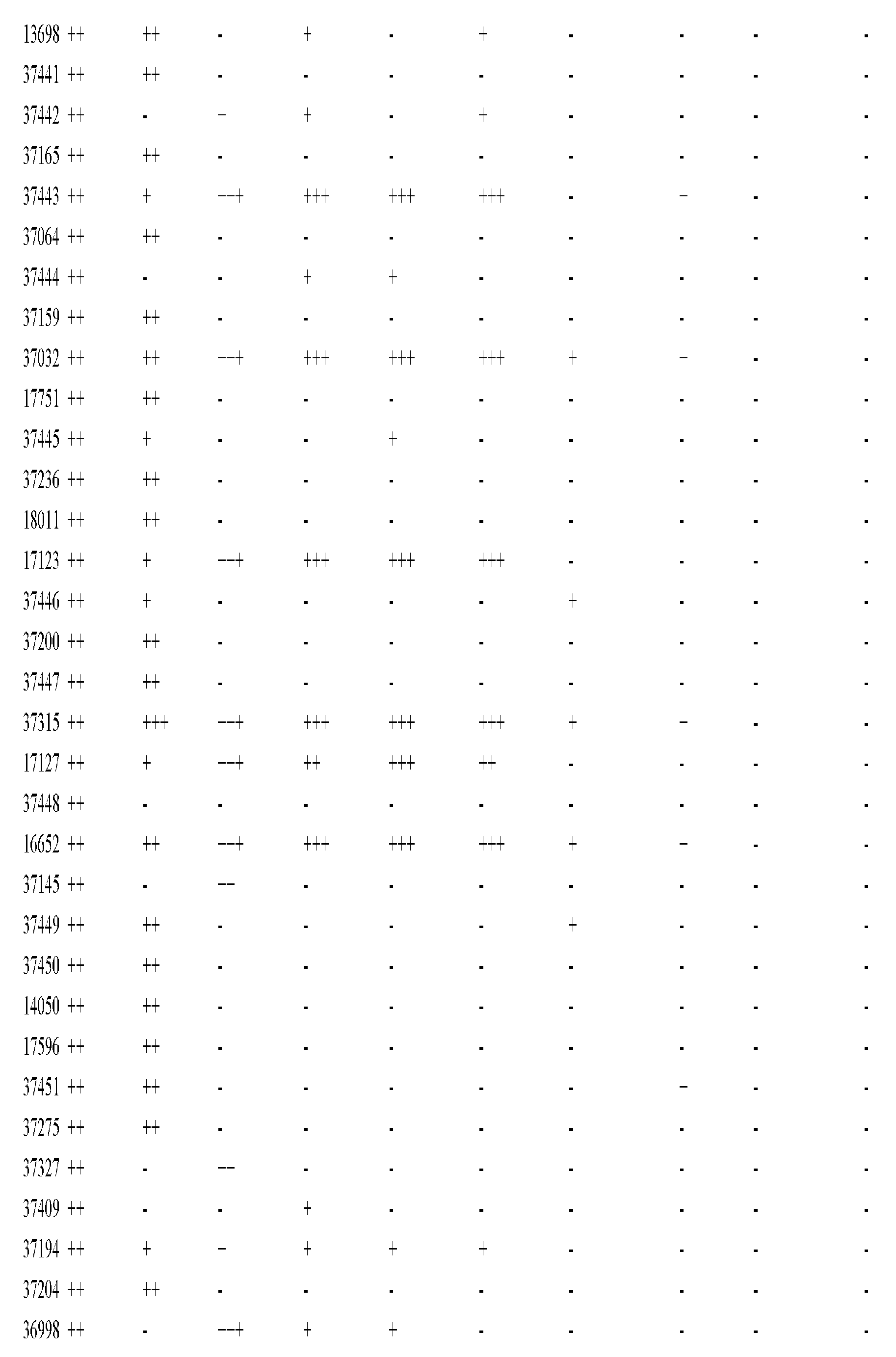 Figure imgf000654_0001