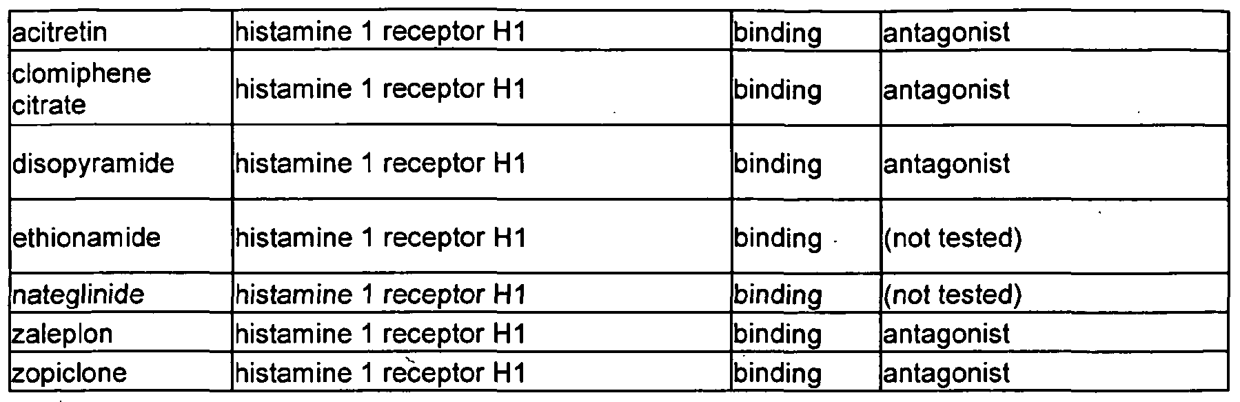 Figure imgf000111_0001