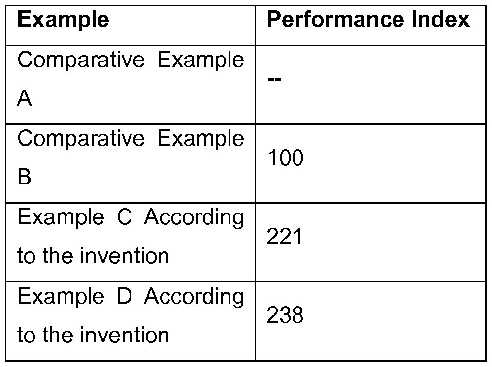 Figure imgf000051_0002