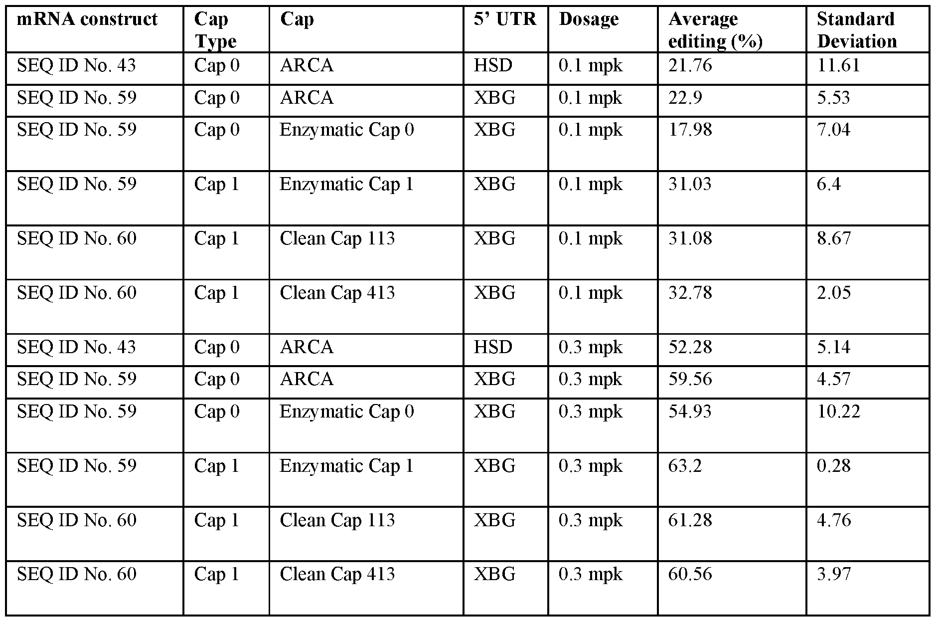 Figure imgf000119_0001