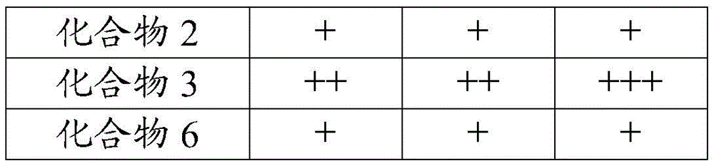 Figure BDA0003677444860000821