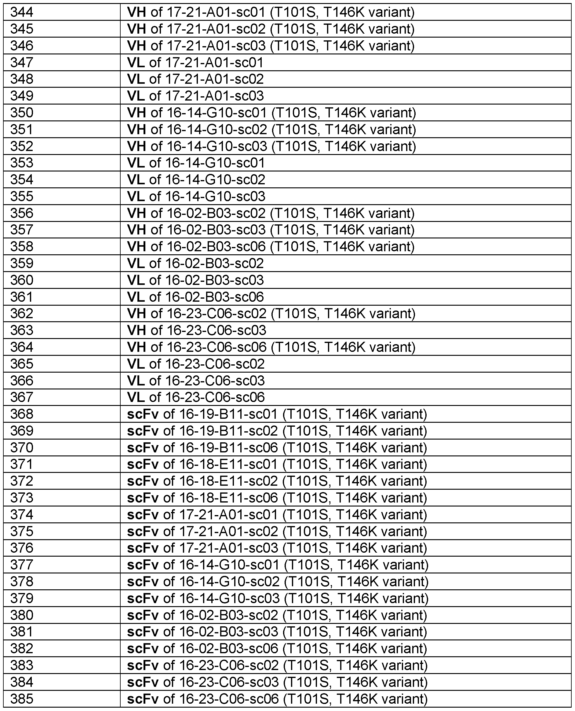 Figure imgf000089_0001