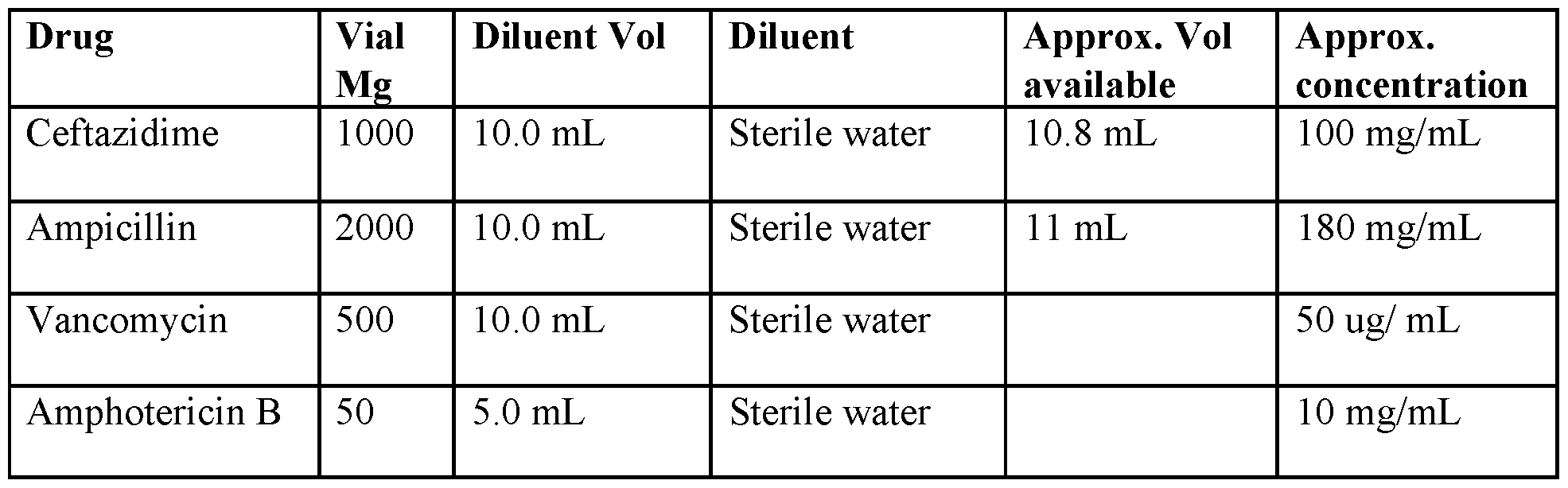 Figure imgf000163_0001