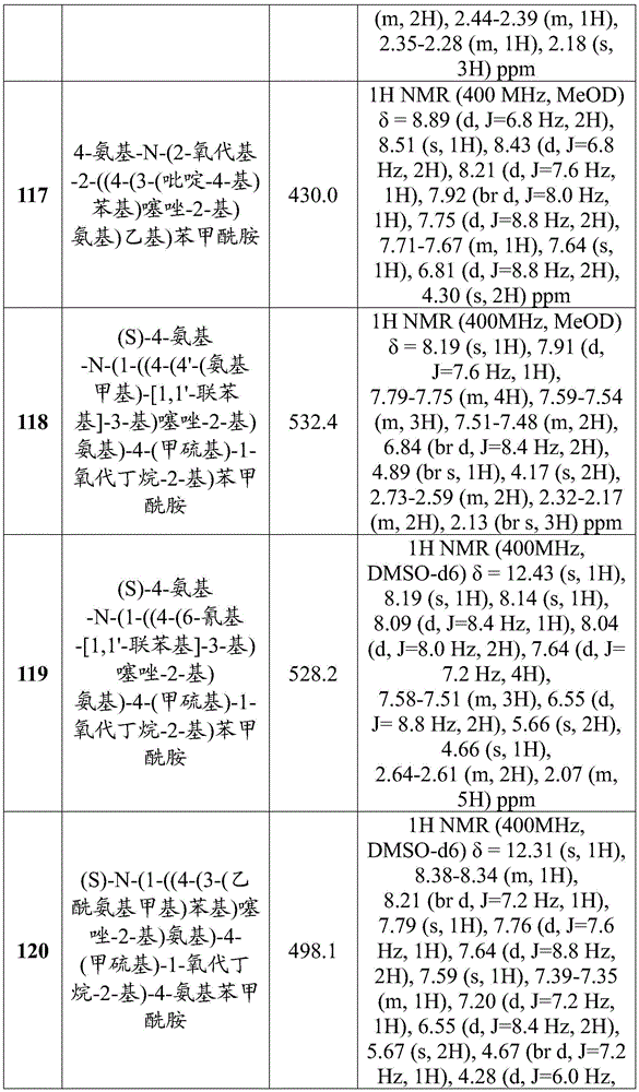 Figure BDA0002710254920002241
