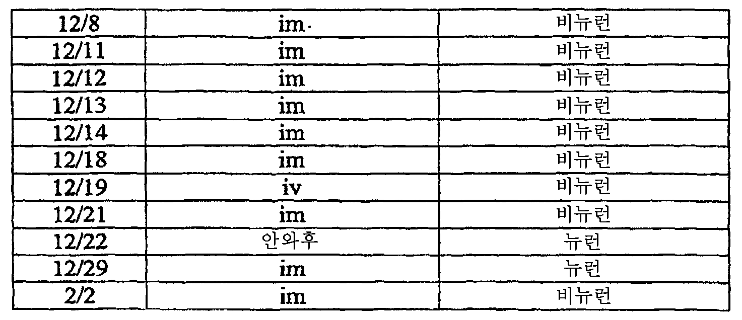 Figure 112008069743056-PCT00046