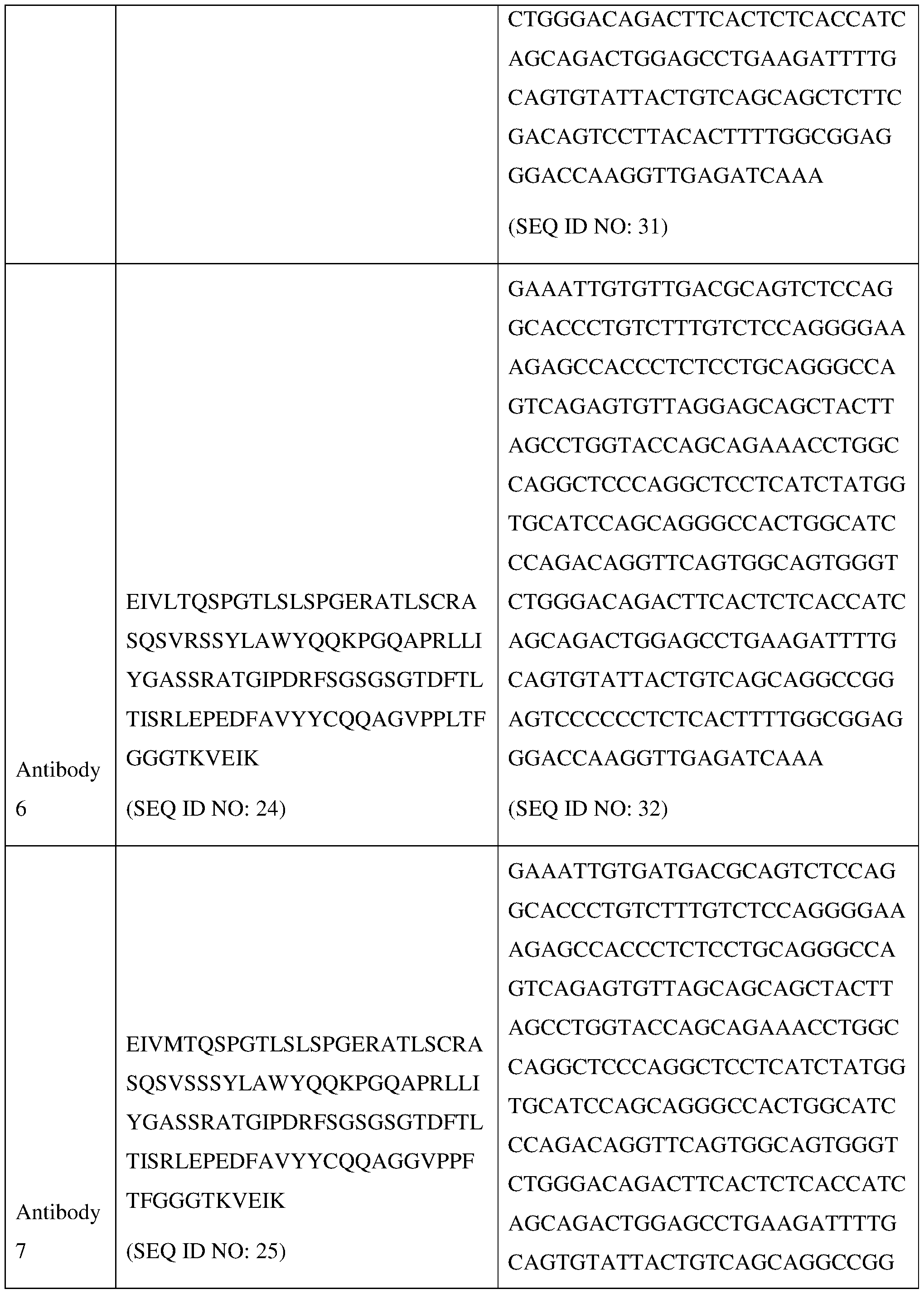 Figure imgf000030_0001