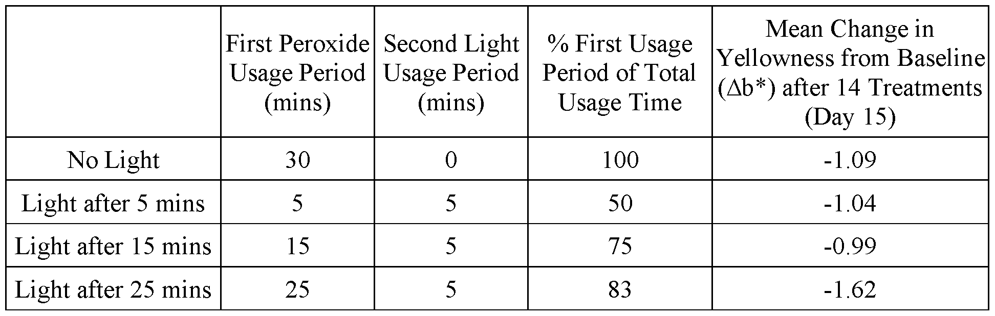 Figure imgf000085_0001