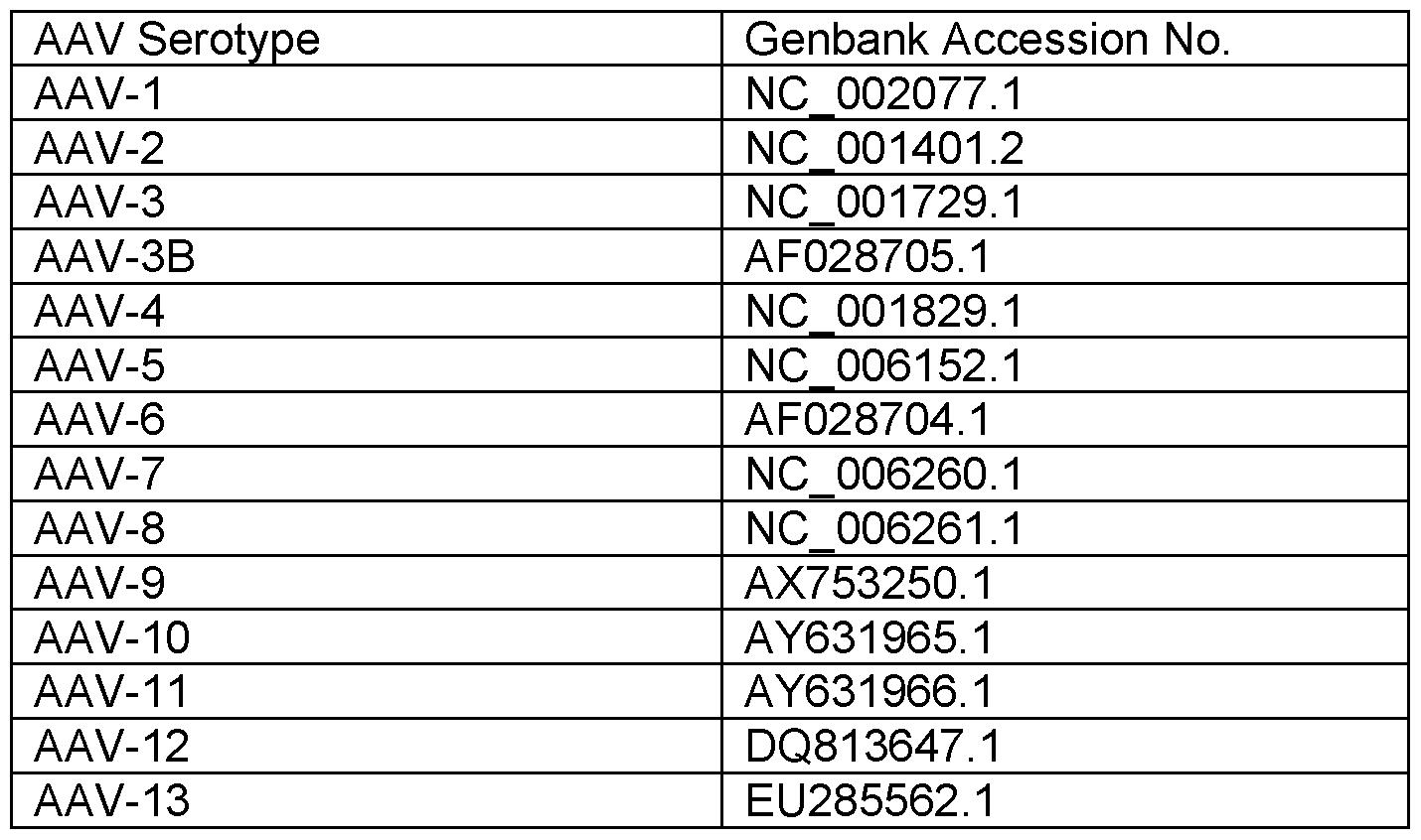 Figure imgf000028_0001