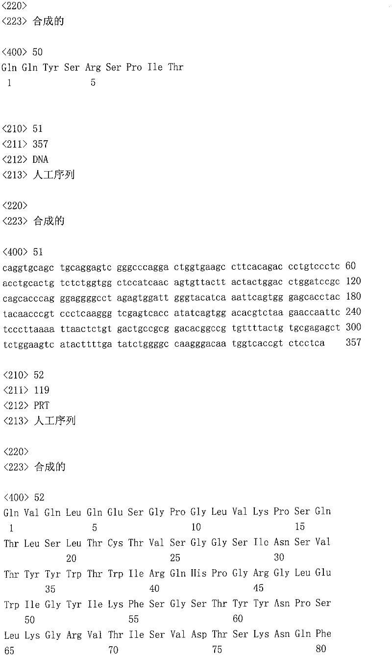 Figure IDA0000137976390000201