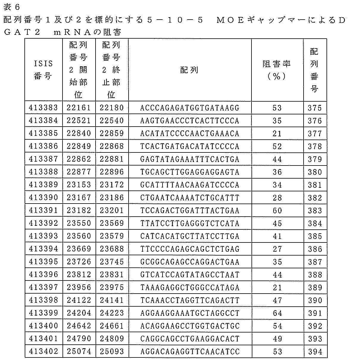 Figure 2022106727000033