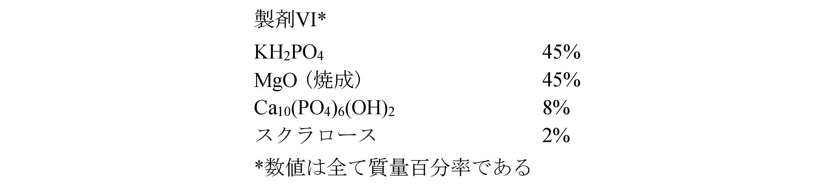 Figure 2023528411000006