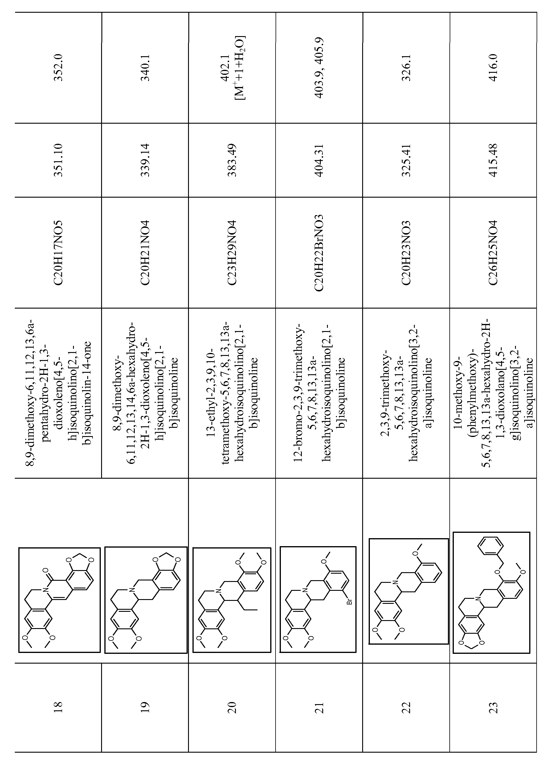 Figure imgf000122_0001