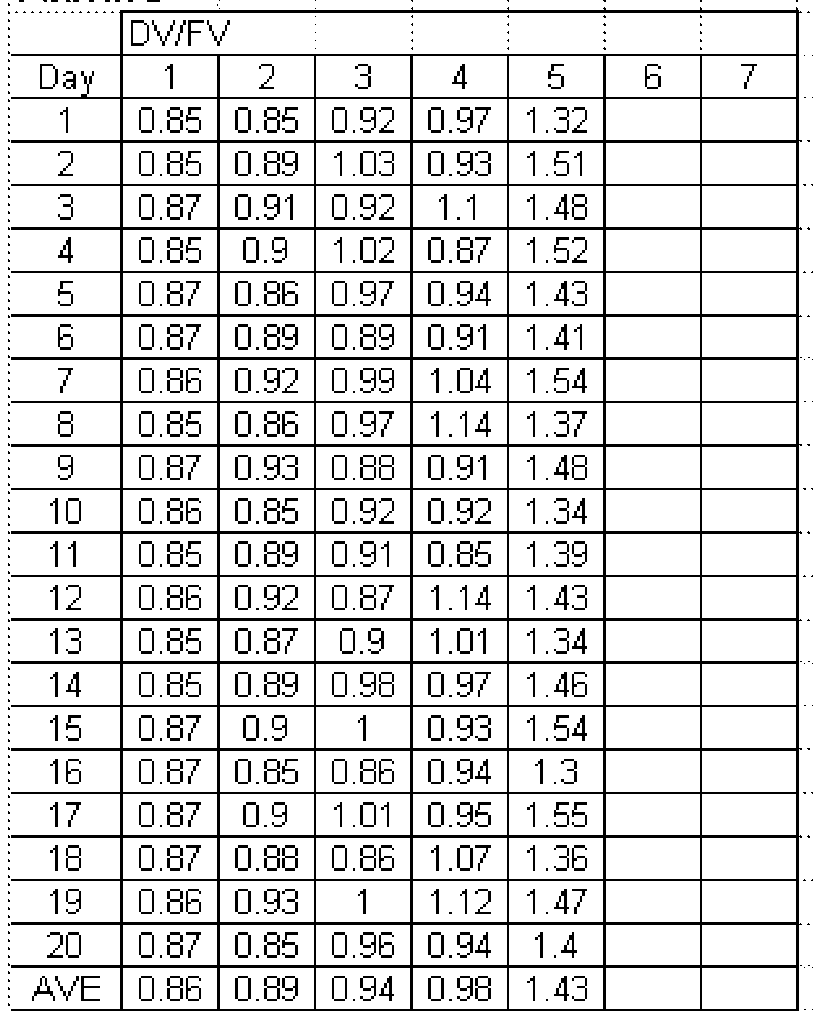 Figure imgf000025_0001