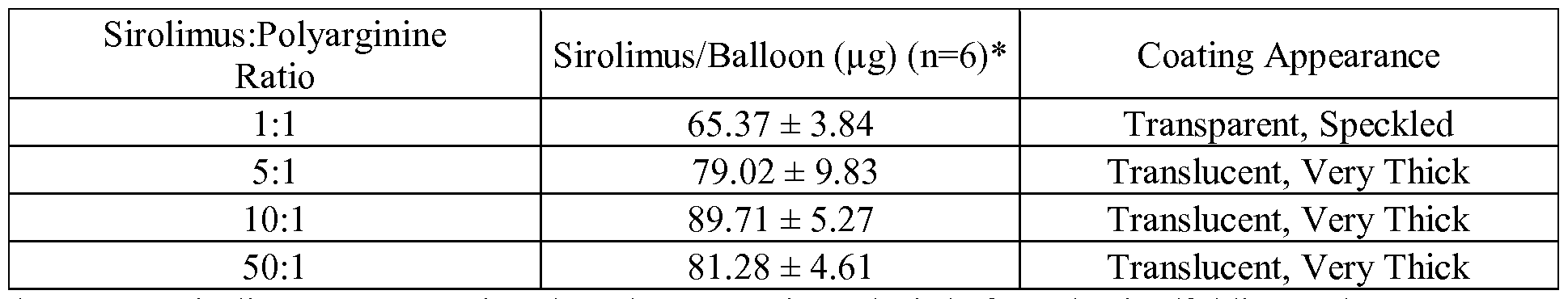 Figure imgf000120_0001