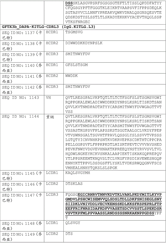 Figure BDA0002375507530001711