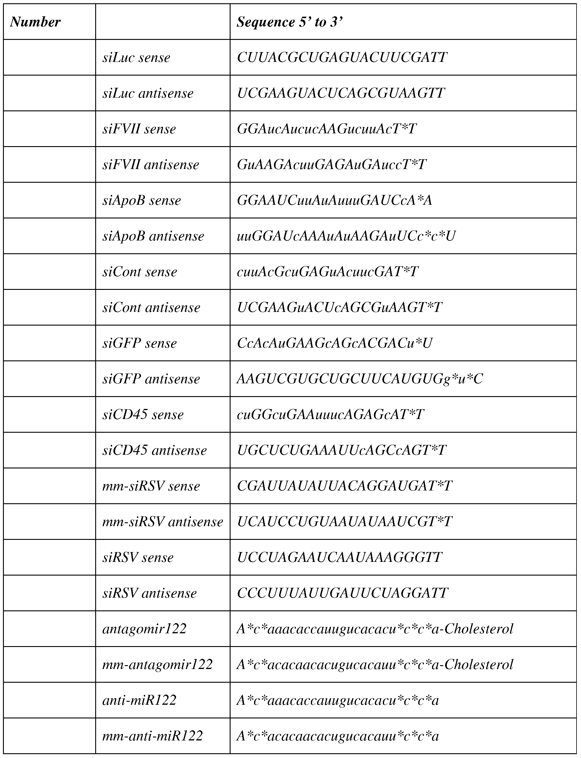 Figure imgf000115_0001