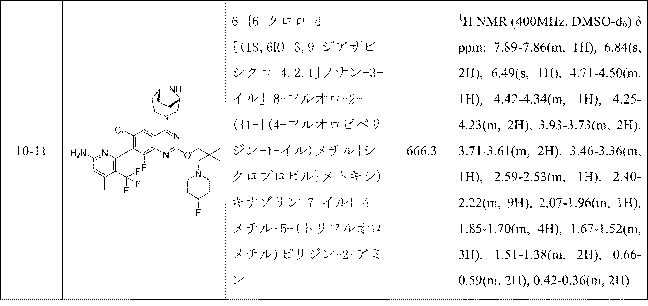 Figure 2024510207000171
